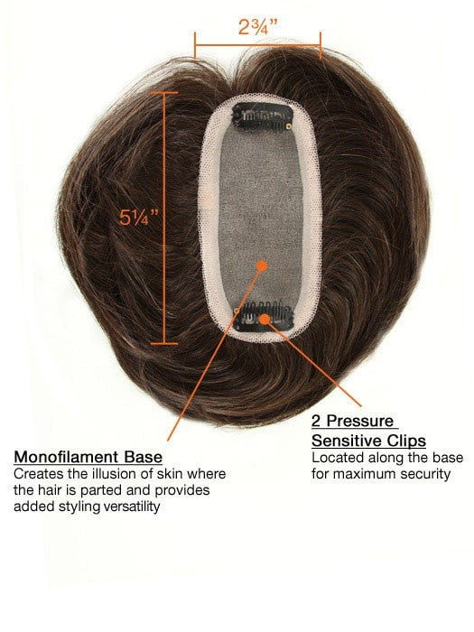 Human Hair Bang by Raquel Welch | Base Details
