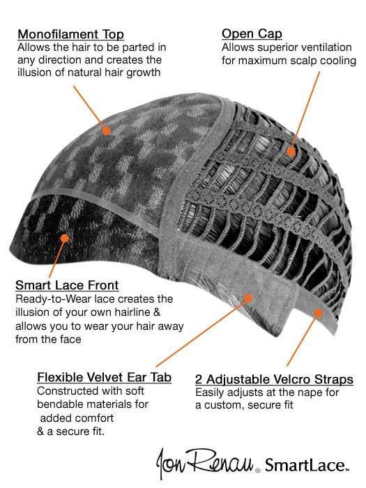 Smart Lace Front | Virtually undetectable sheer lace front, see cap construction chart for more details
